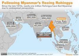 Myanmar fleeing refugees