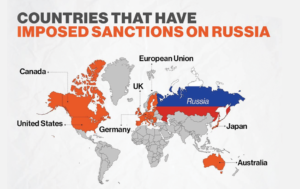 Countries sanction on Russia